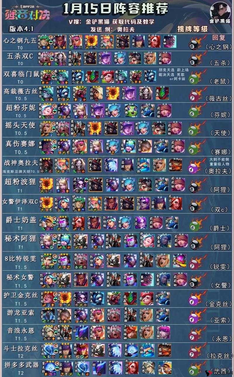 金铲铲之战斗士阵容玩法介绍