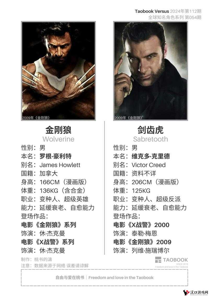 漫威对决,金刚狼觉醒套牌深度分享