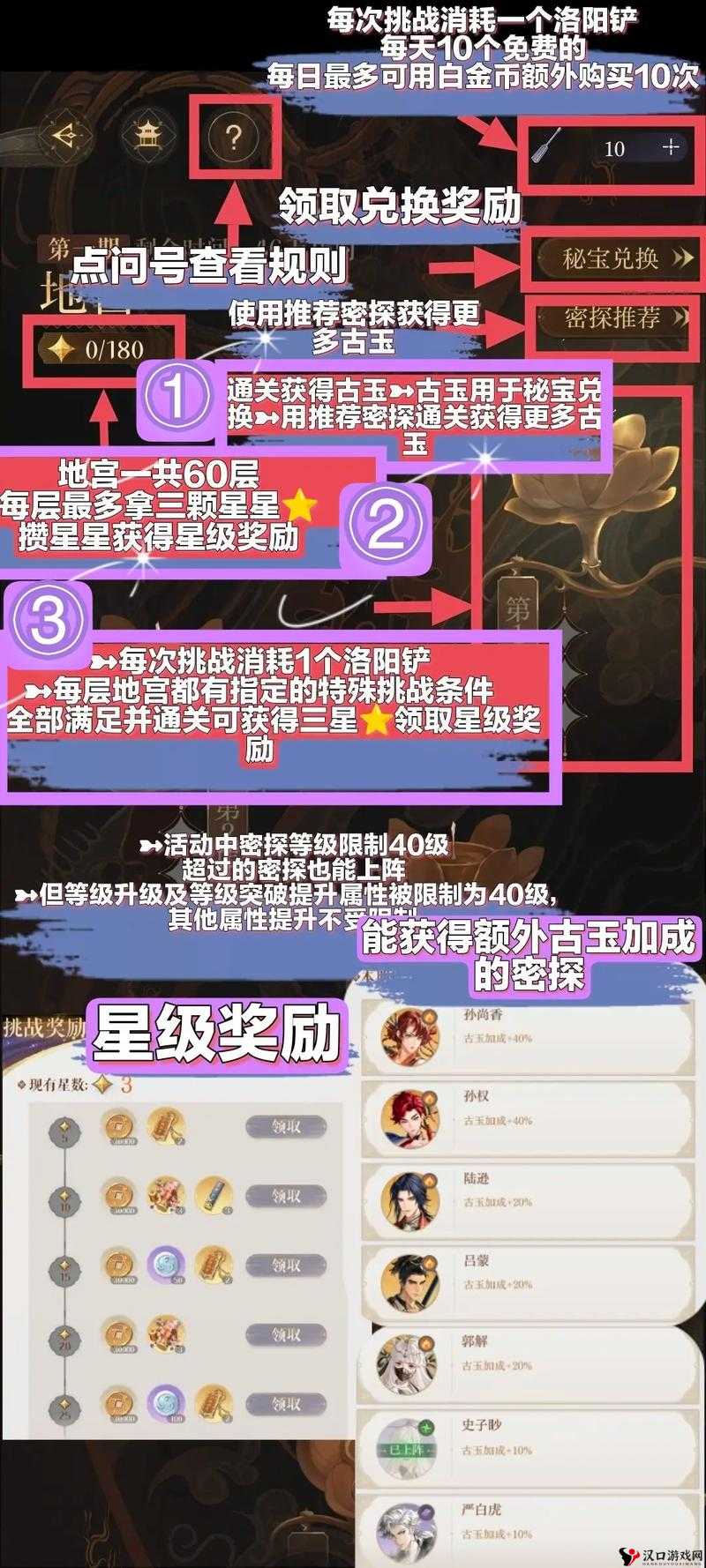 崩坏三后崩坏书2地宫遗迹成就攻略