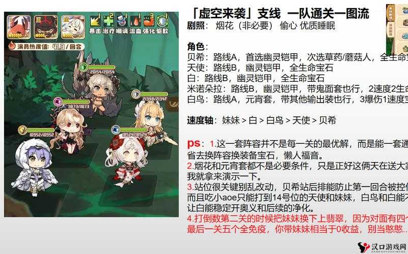 四叶草剧场虚空来袭支线通关攻略,资源管理的艺术
