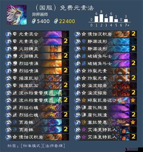 炉石传说黑眼术卡组代码分享,资源管理的艺术