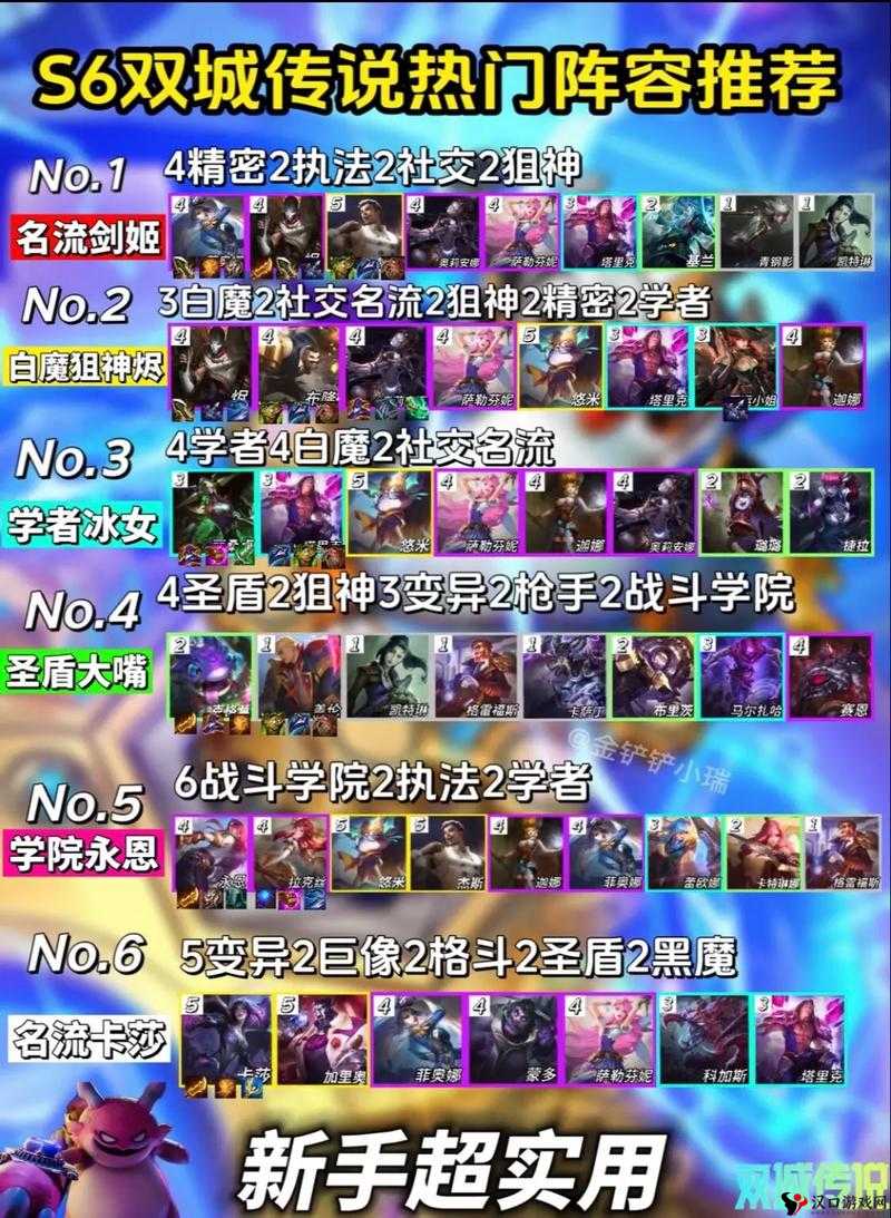 金铲铲之战S6.5格斗家阵容玩法介绍