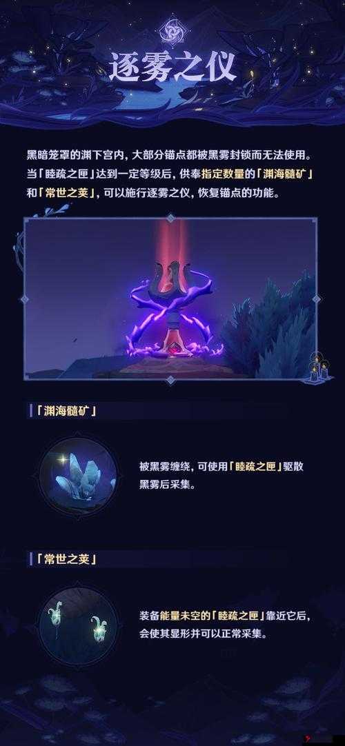 原神三界路飨祭拼图攻略,资源管理的艺术