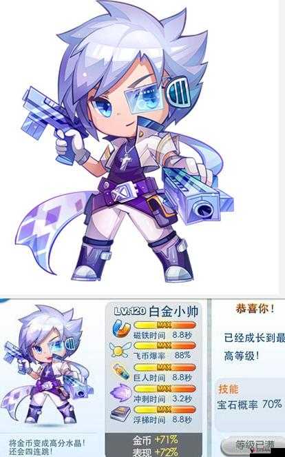 天天酷跑白金小帅,玩法技巧大揭秘