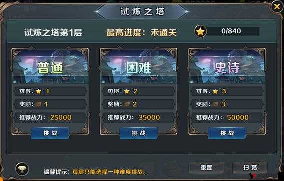 最终契约祈祷系统深度解析,解锁传奇奖励的秘籍
