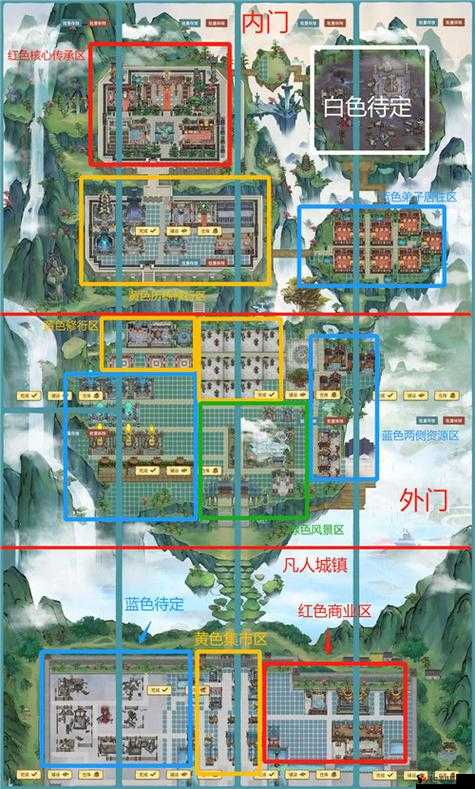 我的门派打造系统介绍