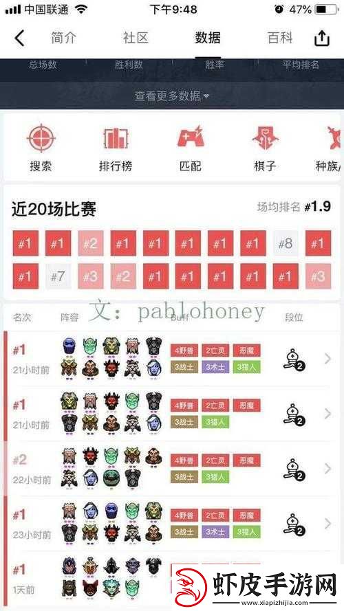 2025年春节前夕探讨刀塔自走棋亡灵猎阵容