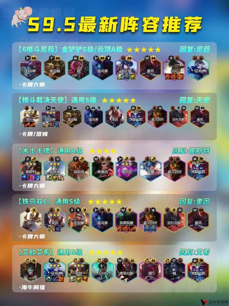 金铲铲之战s6.5名流刀妹阵容攻略