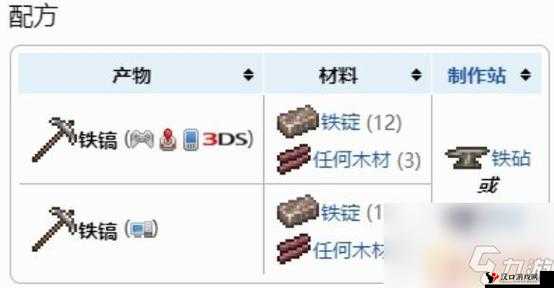 泰拉瑞亚斧镐与神圣斧镐的制作方法