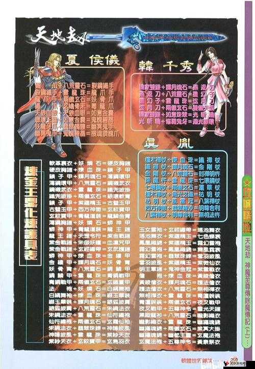 天地劫神魔至尊传归真3-2打法攻略的深度解析