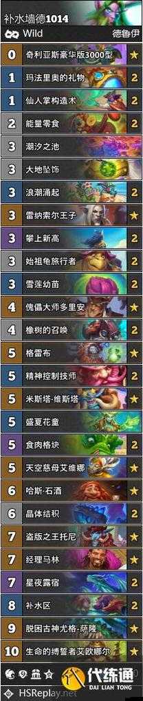 炉石传说,揭秘挖宝德卡组的制胜之道与代码分享