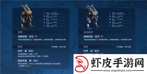 从野蛮人到开机甲