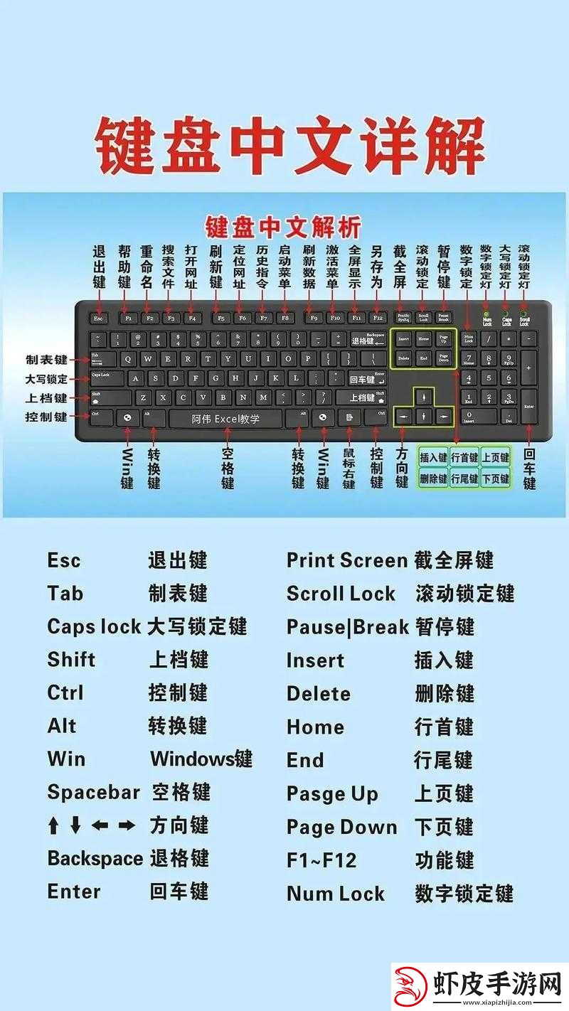 零世代游戏键盘操作秘籍