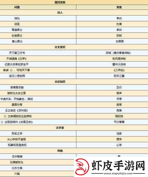 烟雨江湖深度揭秘