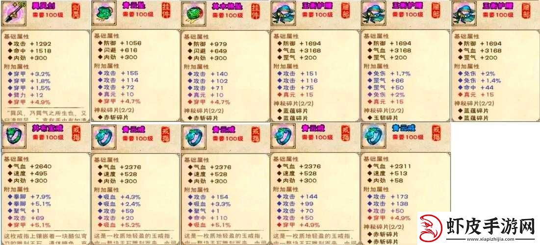 烟雨江湖羽林枪术支线任务全攻略