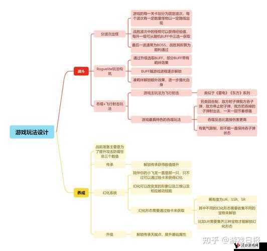 众生游戏完整版到几岁,资源管理视角下的深度剖析