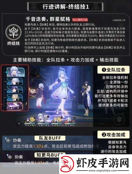 崩坏星穹铁道知更鸟配队全攻略