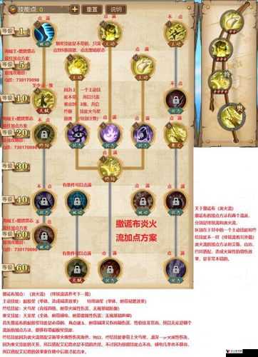 航海王激战撒谎布怎么样?撒谎布技能羁绊介绍