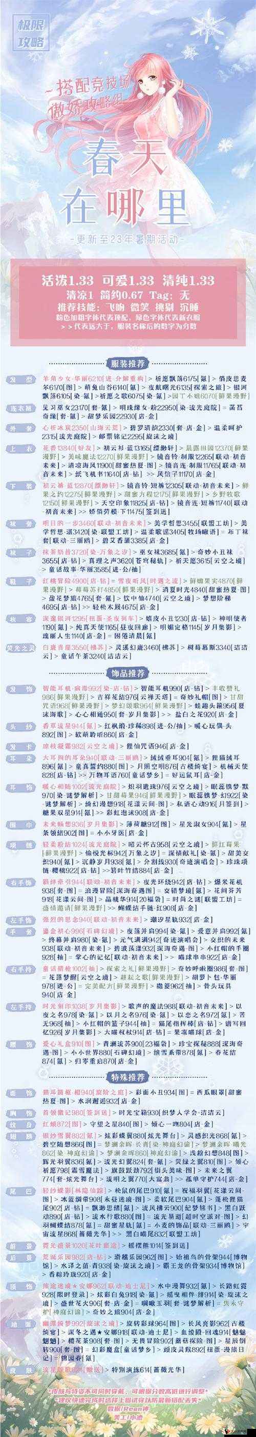 奇迹暖暖少女要萌萌哒攻略,打造萌系搭配的秘诀