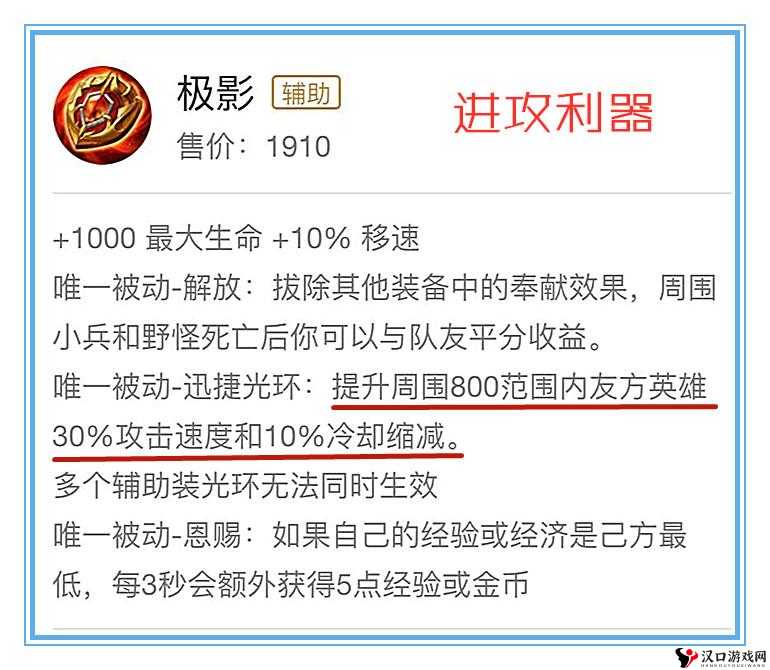 王者荣耀凤鸣指环给谁用?凤鸣指环适合什么英雄攻略