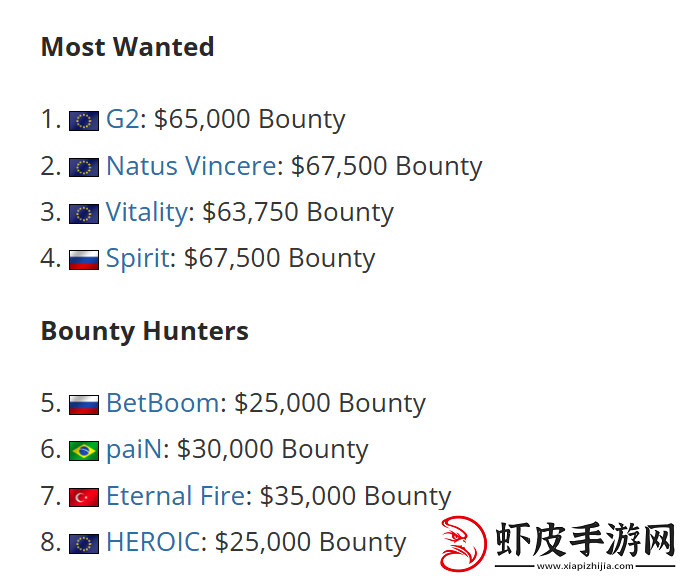 变与不变的较量