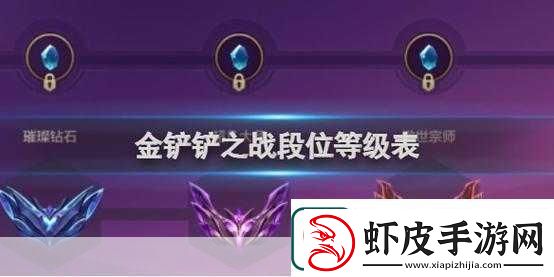 金铲铲之战S12赛季段位继承全解析