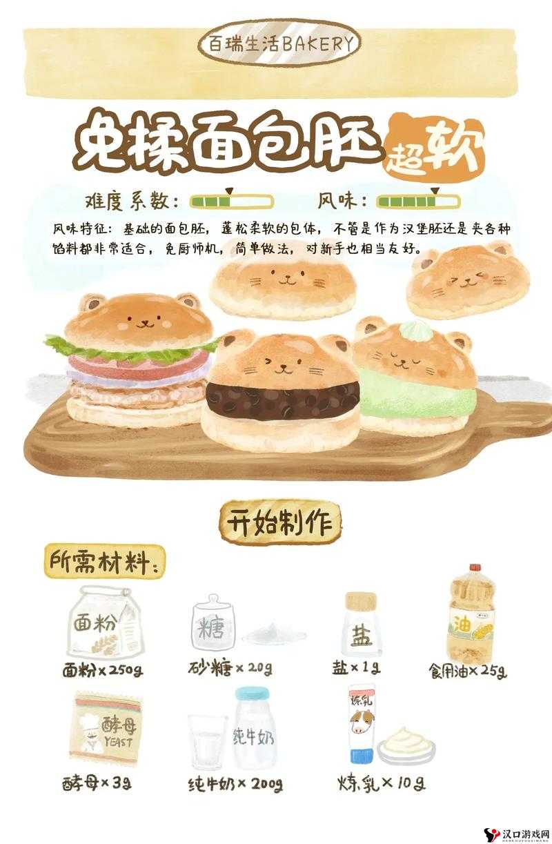 探索不思议迷宫,厨师食谱揭秘与食材奇遇