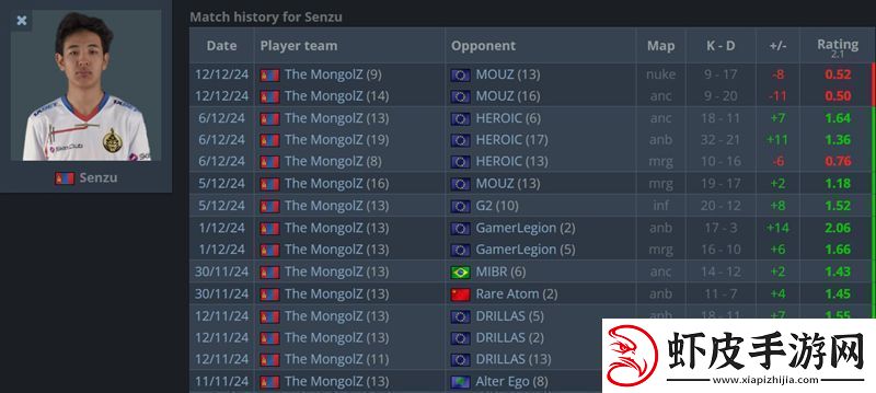 HLTV茶话会