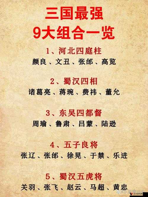 三国时期,英雄辈出,武将如云,他们各自以其非凡的武艺、智谋和忠诚,在历史的长河中留下了深刻的印记。以下是对三国时期各等级武将的详细梳理与介绍。