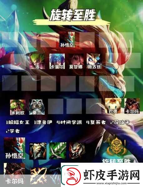 金铲铲之战S12赛季段位继承全解析