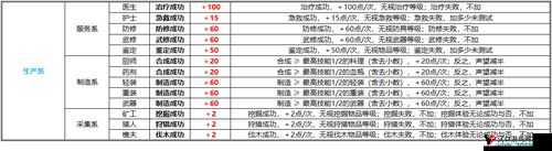 三国大英雄声望怎么获得,声望获得方法攻略
