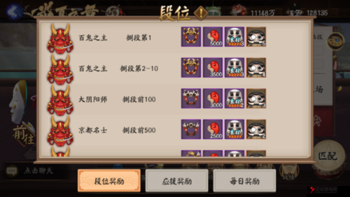 阴阳师舞蹈应援券怎么使用,详细指南与攻略