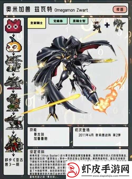 数码宝贝新世纪全面解析