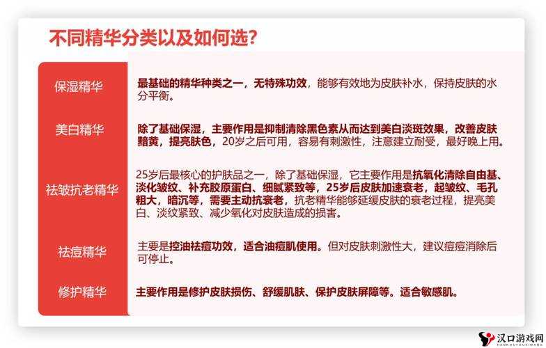 探寻69 一区二三区好的精华液:深度剖析与全面解读其独特魅力