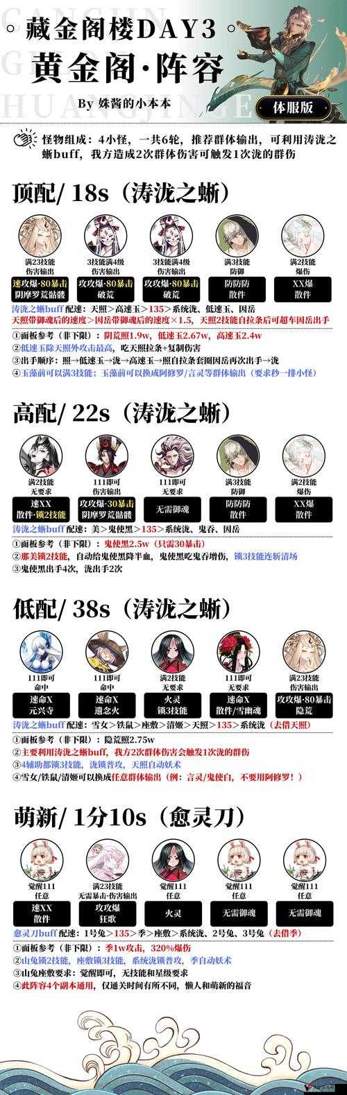 封神召唤师SSR阵容搭配推荐,揭秘最强SSR阵容搭配