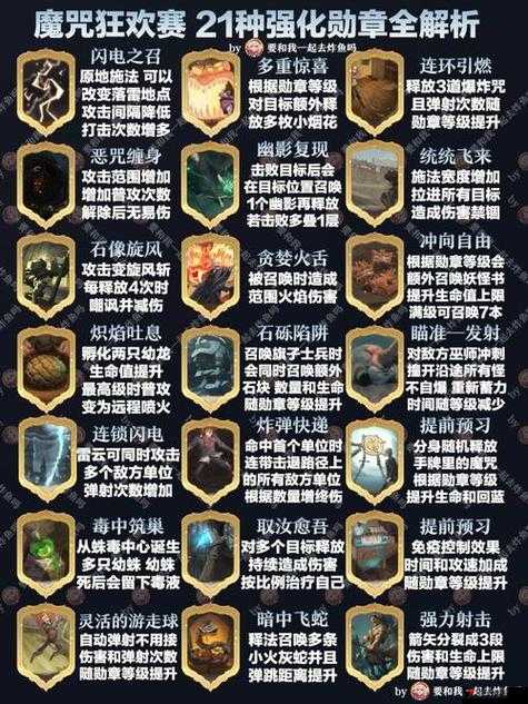 皇室战争飓风飞龙猪桶流卡组攻略,一路向前上七阶