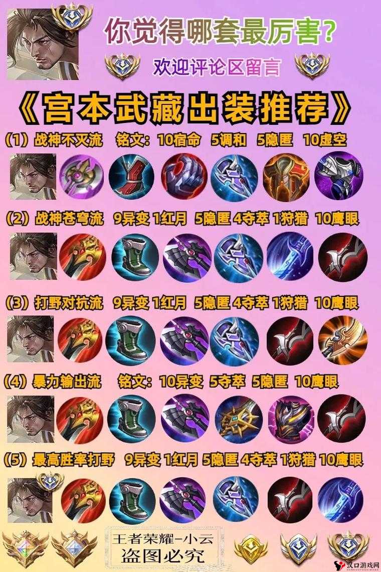 王者荣耀S8赛季宫本武藏出装攻略,怎么出装厉害介绍