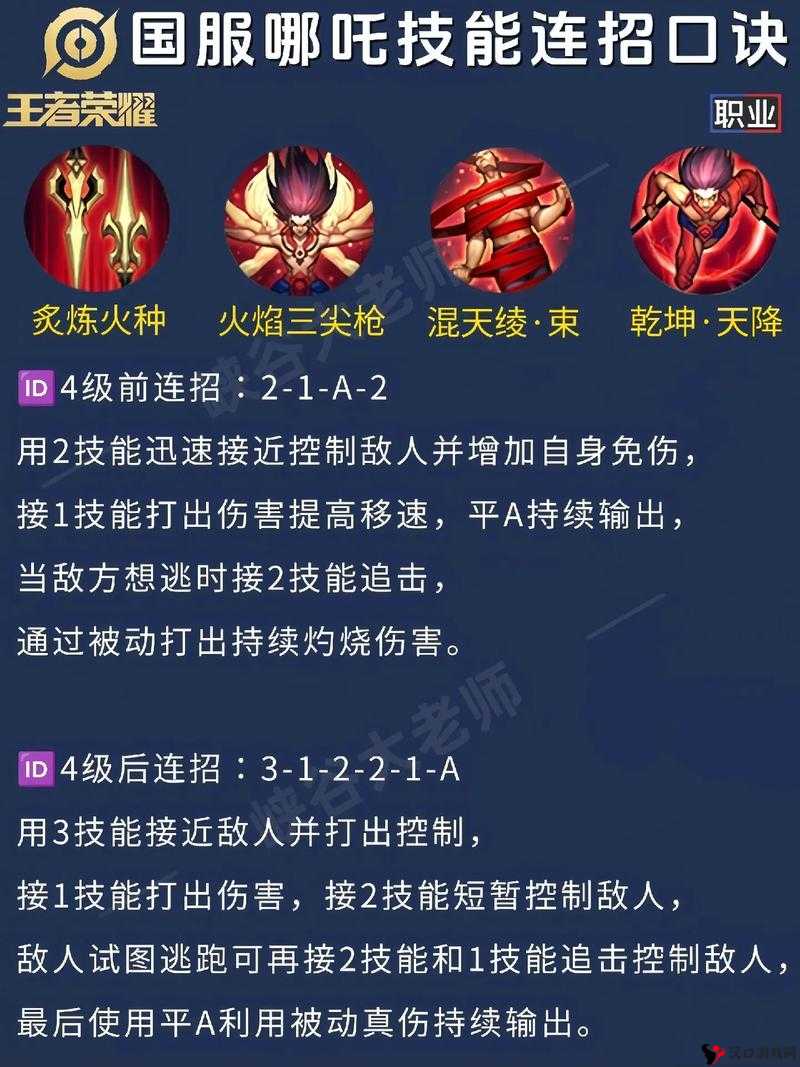 王者荣耀S8赛季哪吒出装攻略,资源管理、高效利用与最大化价值