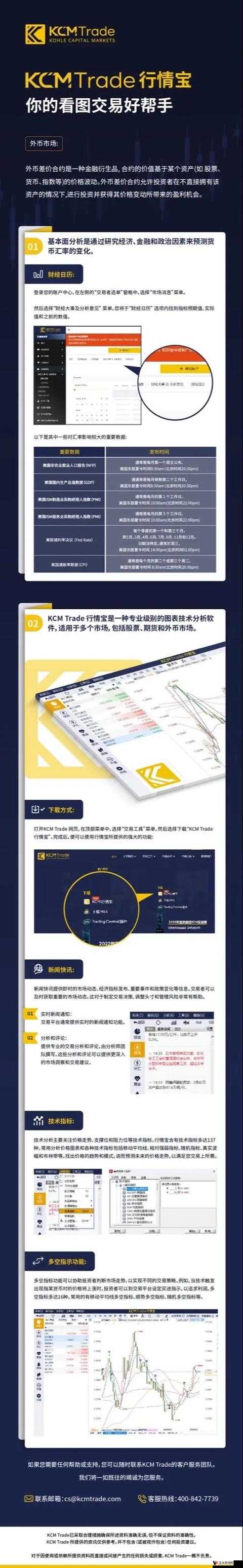 400 大看免费行情的软件：一款功能强大的行情分析工具