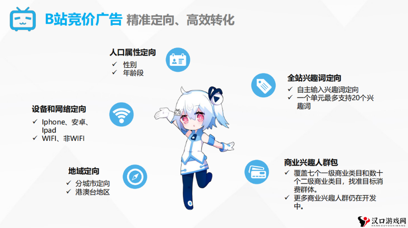 B站 推广入口 2023:开启精彩内容与无限可能的大门