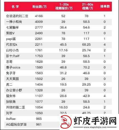 成品短视频