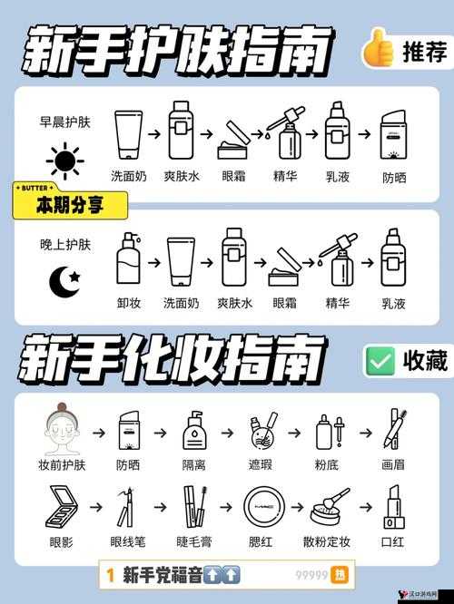 黑寡妇 essential 护肤流程：洁面、爽肤水、精华液、乳液面霜的日常护理步骤