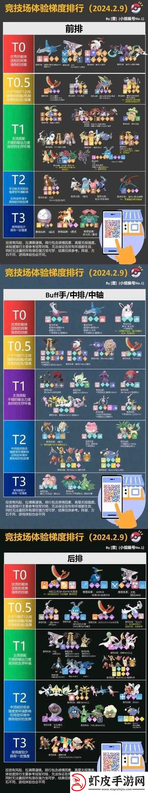宝可梦大探险蛋蛋技能强度全面剖析