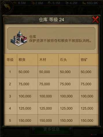 文明霸业小号养成攻略，打造你的专属资源库