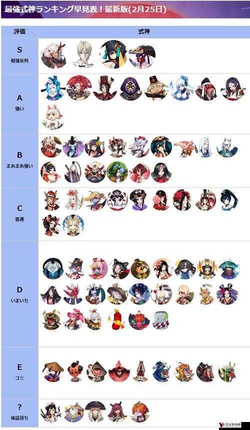 阴阳师式神委派奖励提升 式神委派奖励提升前后对比