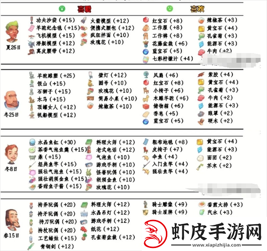 光芒手游