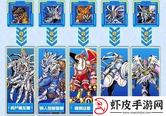 数码宝贝新世纪