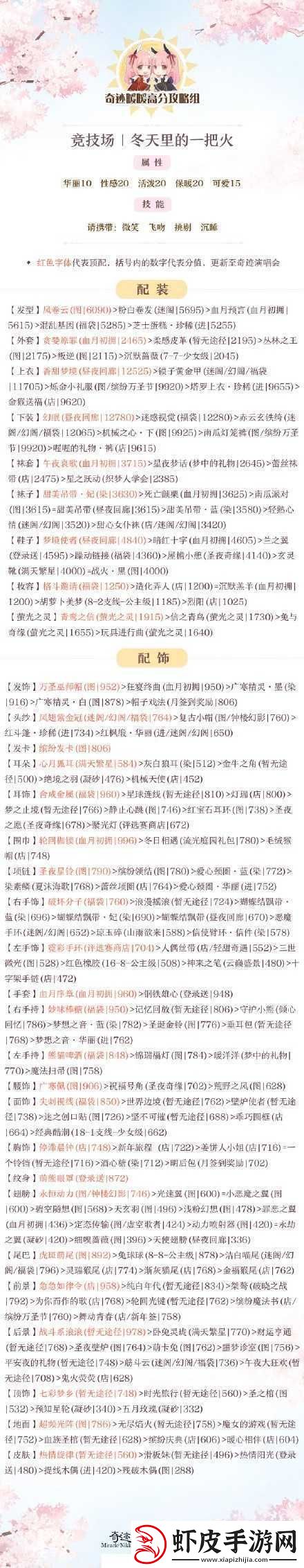 奇迹暖暖竞技场冬天里的一把火主题高分搭配全攻略