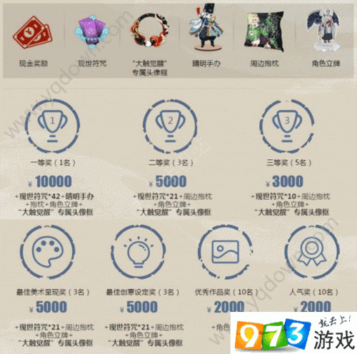 阴阳师浮妖百态有什么奖励 浮妖百态奖励是什么