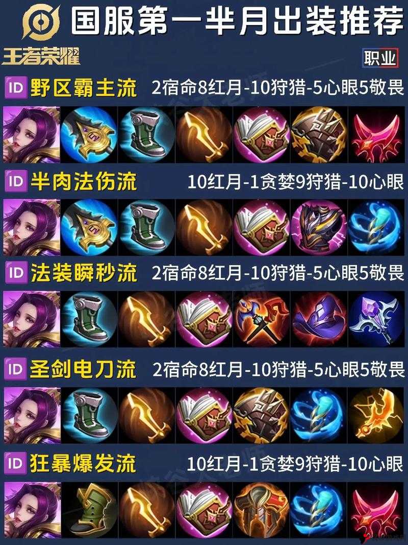 英雄战歌芈月怎么样,幽冥之女芈月效果属性图鉴深度解析
